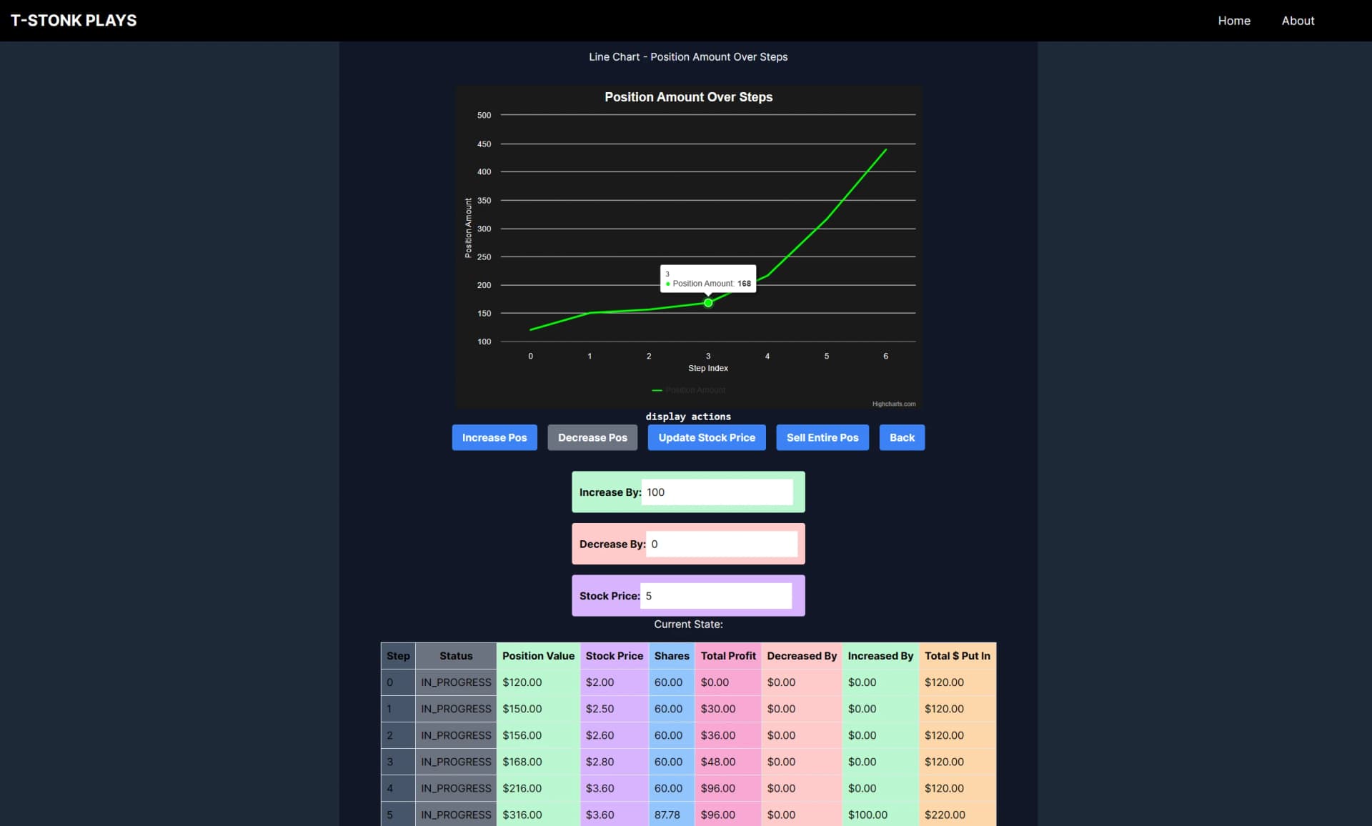 project preview